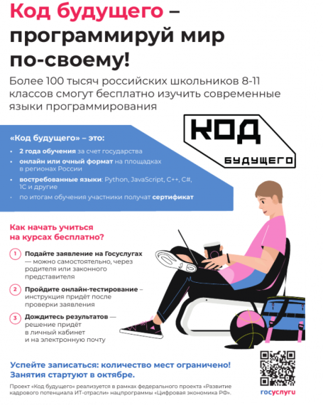 Код БУДУЩЕГО.